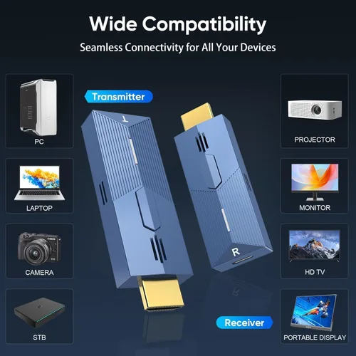 Vista 7 de Transmisor y receptor HDMI inalámbrico 328FT/100M, 2.4G+5G Plug & Play Kit de extensor HDMI inalámbrico 4K decodificación para video y audio a Azul