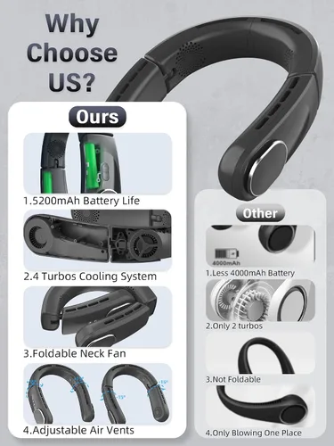 Vista 7 de ChillGo - Ventilador de 4 turbos para el día de la madre, regalos del día del padre, regalos de cumpleaños para hombres y mujeres, para el día