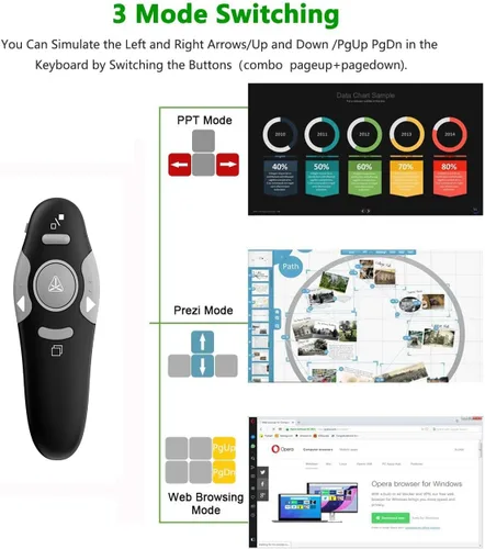 Vista 3 de QUI Presentation Clicker - Clicker remoto inalámbrico para presentación de PowerPoint, PowerPoint Slide Advancer para Mac/Windows/Linux, Google Negro