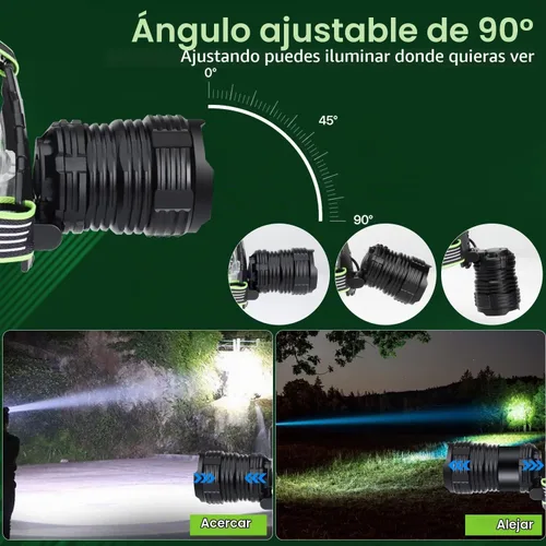 Vista 4 de Bud K Linterna frontal LED recargable, 1000 lúmenes, linterna frontal súper brillante con sensor de movimiento, 8 modos, ajustable a 135°, lámpara