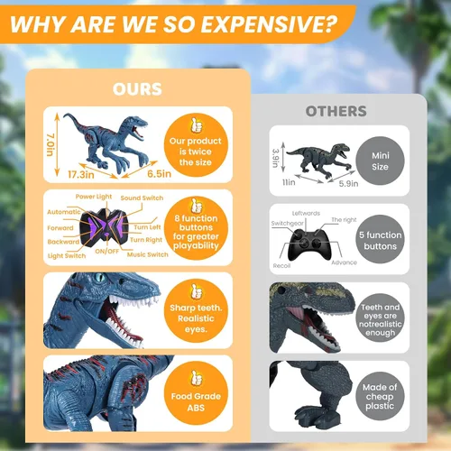 Vista 2 de Juguetes de Dinosaurio con Control Remoto para Niños - Juguetes de Dinosaurio Caminante para Niños de 5-7, Juguetes de Velociraptor Jurásico RC