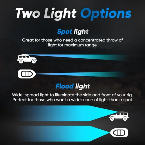 Vista 5 de Black Oak Luz LED Pro Series 3.0 Marine POD de 2 pulgadas: inundación 40W XM-L2 (1 paquete), incluye soportes y arnés de cableado, iluminación