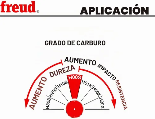 Vista 7 de Freud LU86R010: Cuchilla de propósito general de corte fino de 10