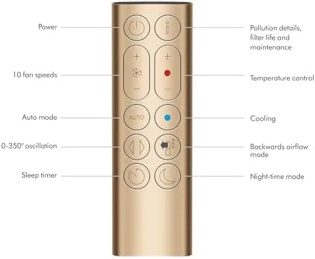 Vista 9 de Dyson Purificador Hot+Cool Formaldehyde™ HP09