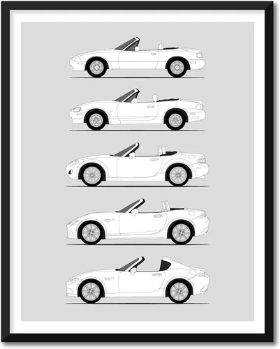 Vista 10 de Idea Network Póster hecho a mano compatible con Mazda 3, arte de pared hecho a mano, decoración de Mazda 3 BK BL BN BM BP Generations History