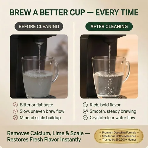 Vista 3 de PUREHQ - Breville - Tabletas descalcificadoras para máquinas de café espresso y cafeteras Keurig - 24 tabletas descalcificadoras con 6 cartuchos