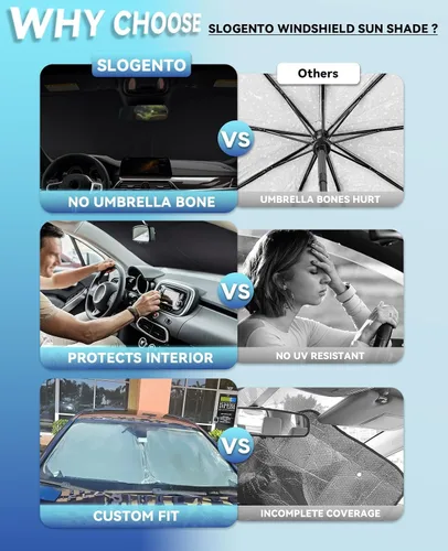 Vista 7 de Parasol plegable para parabrisas visor solar para ventana frontal accesorios de automóvil Blocks UV Rays and Sun Heat, Helps Reduce