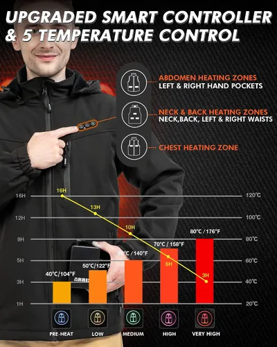 Vista 2 de ARRIS Mens Heated Jacket, Electric Heating Coat with 7.4V Battery and Detachable Hood - Waterproof, 8 Heating Areas