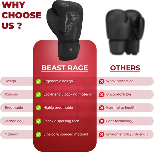 Vista 5 de BEAST RAGE Guantes de boxeo Muay Thai Kickboxing MMA Bolsa de Lucha Entrenamiento Golpe Entrenamiento Hombres Mujeres Sparring Fitness Mitones
