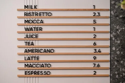 Vista 2 de Inko Horeca Tablero de Letras de Madera para Pared - Juego de 10 Rieles de Roble + 400 Letras Negras Intercambiables - Estante Flotante de Rieles