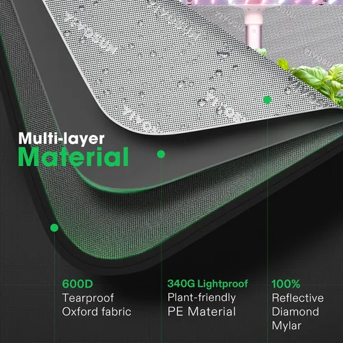 Vista 5 de VIVOSUN Tienda de cultivo pequeña para aerogarden, sistema de cultivo hidropónico, tienda de cultivo interior de Mylar altamente reflectante de 20 x