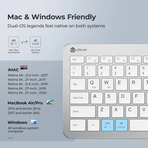 Vista 14 de iClever Teclado y ratón inalámbricos, GK08 Combo de teclado y ratón blanco, ergonómico, silencioso, diseño de tamaño completo con teclado numérico