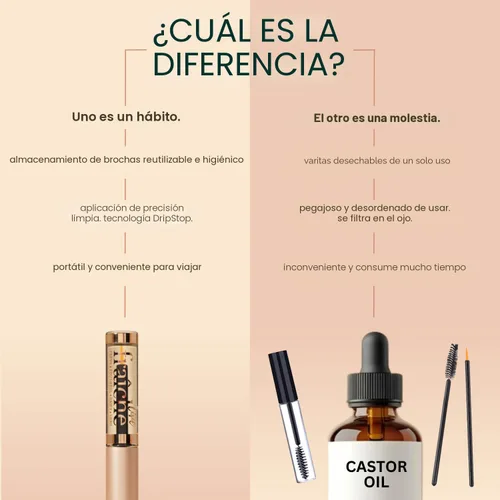 Vista 6 de Aceite de ricino orgánico USDA - Suero de crecimiento de pestañas de aceite de ricino prensado en frío totalmente natural con tubo de rímel