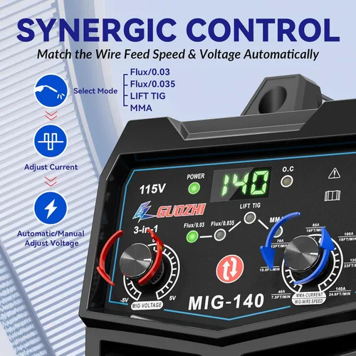 Vista 6 de GZ GUOZHI Soldador MIG 140A, 3 en 1 Soldador FLUX MIG/ARC/Lift TIG Soldador Mig Multiproceso, Soldador sin gas con inversor IGBT de 110V, soldadora