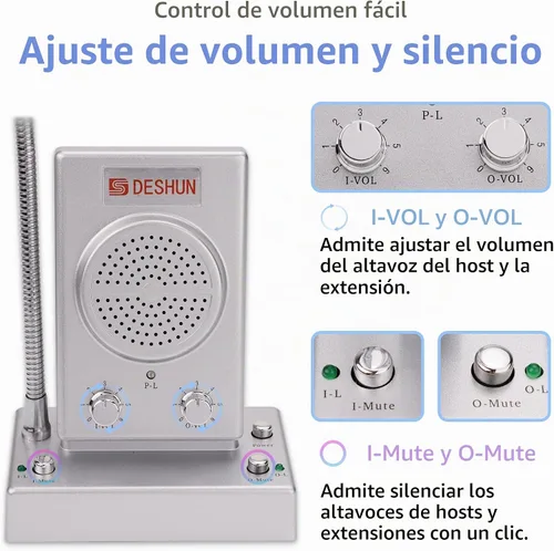 Vista 4 de DESHUN Altavoz de intercomunicación de ventana, intercomunicador de ventana de 2 vías, micrófono de intercomunicación de contador de ventana