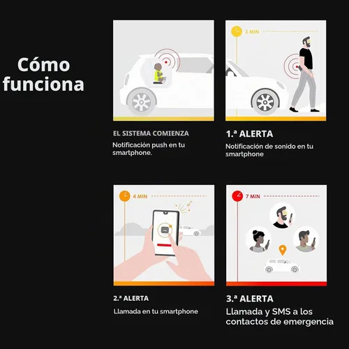 Vista 7 de Doona SensAlert - Alerta de asiento de coche para niños, compatible con asiento de automóvil y cochecito Doona