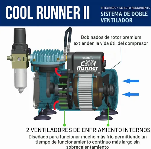 Vista 5 de Master Airbrush Cool Runner II Kit de sistema de aerógrafo de doble ventilador, kit de cepillo de aire con compresor de aire y 3 aerógrafos