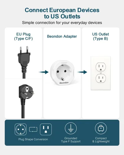 Vista 4 de BEONDON Adaptador de enchufe de la UE a EE. UU., tipo F con conexión a