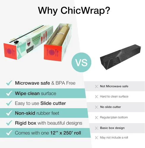 Vista 7 de Dispensador de envoltura de plástico triangular Chicwrap, Herramientas de cocinero