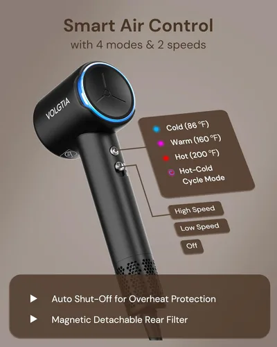 Vista 7 de Secador de Pelo Volgtia con Difusor para Cabello Rizado, Secador de Pelo, Secador Profesional de Alta Velocidad de 110,000 RPM con Iones Negativos