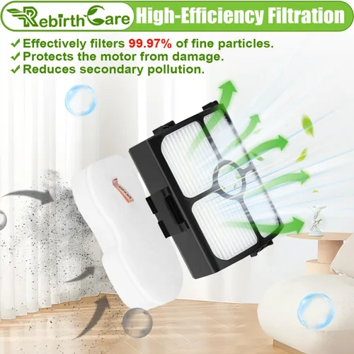 Vista 4 de Rebirthcare Filtros de repuesto HZ3000 HZ4002 para aspiradora Shark HZ4002 HZ4001AMZ HZ3002 HZ3000 Stratos, 2 HEPA+4 filtros de espuma y fieltro