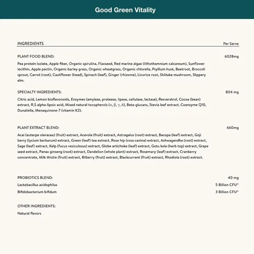 Vista 8 de Nuzest Greens Powder Good Green Vitality - Vitaminas, minerales y superalimentos - Suplemento multivitamínico vegano 0.35 oz (paquete de 5)