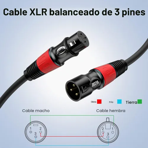 Vista 4 de EBXYA - Cables XLR 1,5 m 6 Pack - Cable de micrófono XLR macho a hembra 3 pines balanceado con cable de altavoz blindado equilibrado