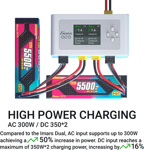 Vista 5 de Lipo Cargador de batería, Gens Ace IMARS D300 Smart Balance Cargador Dual Channel AC 300W / DC 700W (350W* 2) 16A para RC LiPo Li-Ion LiHV Life