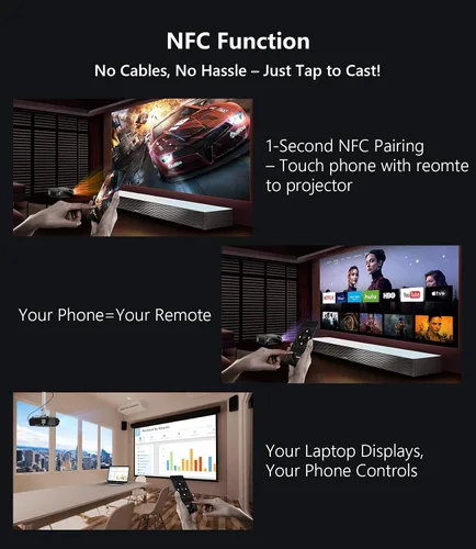 Vista 6 de Proyector inteligente 4K con WiFi y Bluetooth, 1800 ANSI de uso diurno, Android 11.0, altavoz de 38 W, arco HDMI2.1, fundición NFC, proyector Ultra