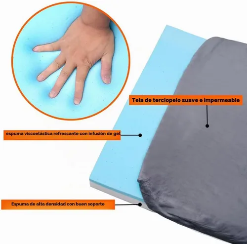 Vista 4 de El colchón de camping de esponja de memoria Bzvystux es adecuado para colchonetas impermeables para adultos, colchones de piso enrollables