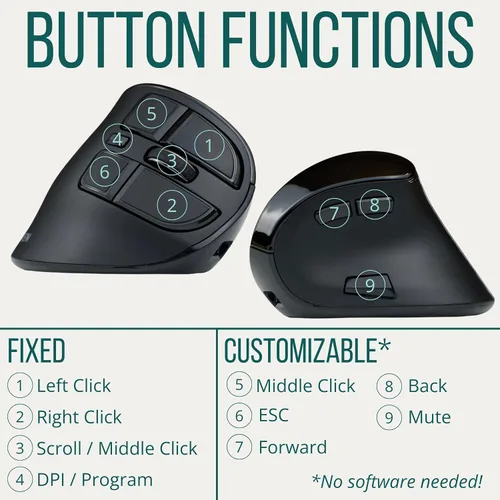 Vista 7 de Ergodriven Ratón ergonómico vertical Om Inalámbrico: Bluetooth y 2.4G Recargable, óptico, 4 niveles DPI, 5 botones personalizados para PC
