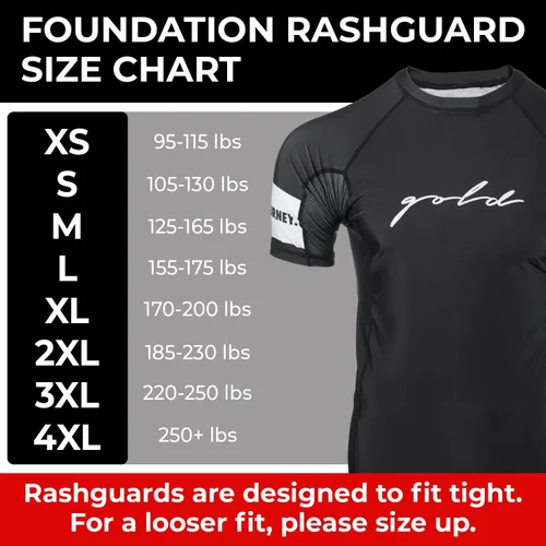 Vista 2 de Gold BJJ Fundación Rash Guard - Rashguard clasificado No-Gi y Gi Jiu Jitsu