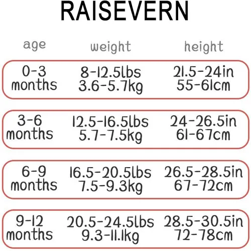 Vista 6 de RAISEVERN Mameluco para bebés y niñas de 0 a 12 meses