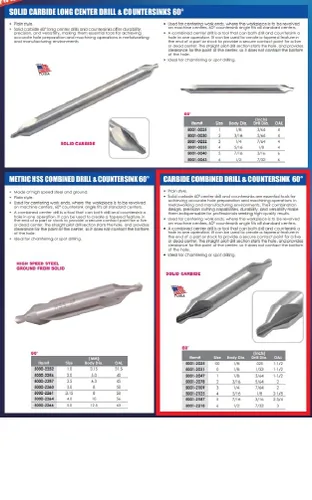 Vista 4 de HHIP 5001-2031 fabricado en Estados Unidos #0 x 1-1/2 taladro combinado de carburo y avellanador