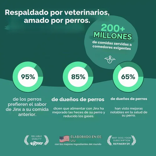 Vista 8 de Jinx Chicken Bites Jerky - Golosinas para perros, suaves y masticables, golosinas jerky totalmente naturales para perros con pollo sin jaula
