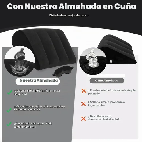 Vista 5 de Almohada inflable de cuña para dormir y viajar, soporte multiusos para espalda, piernas y rodillas, cojín triangular portátil para cama, sofá u