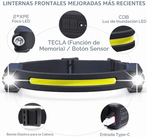 Vista 2 de AlpsWolf Faro LED recargable, 2 XPE LED y COB LED faro de cabeza, modo sensor, haz ancho de 260°, impermeable IPX4, linterna recargable