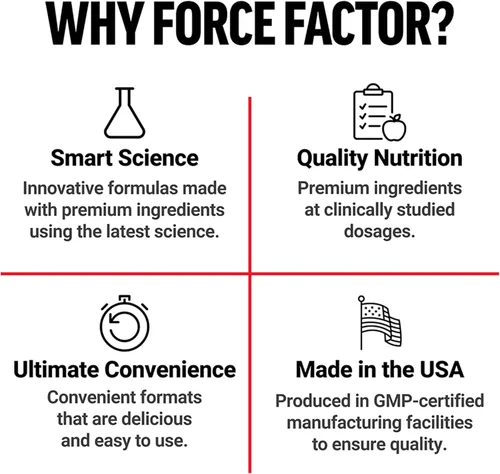 Vista 8 de Force Factor LeanFire con quemador de grasa termogénico avanzado SLIMVANCE de próxima generación para pérdida de peso con vitaminas B y Capsimax
