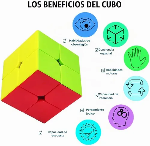 Vista 3 de Cubo de velocidad 2x2, rompecabezas clásicos de cubo de 2 x 2 de juguete (sin cosquillas)