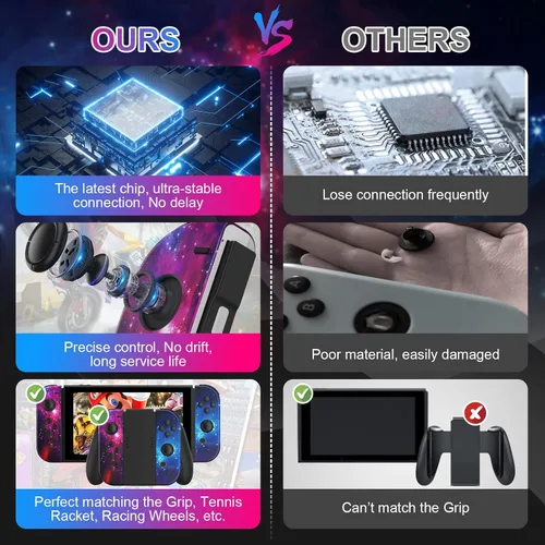 Vista 2 de Moonag Controller for Nintendo Switch, Replacement Wireless Controllers with Dual VibrationWake-upMotion Control Cool Controller