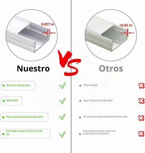 Vista 5 de VST Paquete de 6 canales LED de 1 pie, canal difusor LED en forma de U, sistema de canales de aluminio LED con cubierta lechosa, tapas de extremo
