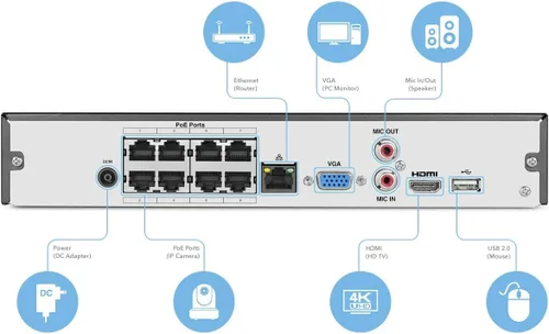 Vista 3 de Amcrest Sistema de cámara de seguridad de 5MP, 4K 8CH PoE NVR, (4) x 5 megapíxeles lente gran angular de 0.110 in resistente a la intemperie cámaras