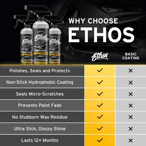 Vista 4 de Ethos Ceramic Speed Wax - Revestimiento de cerámica para automóviles - Spray de cera de automóvil con revestimiento de cerámica - Pulido de cera