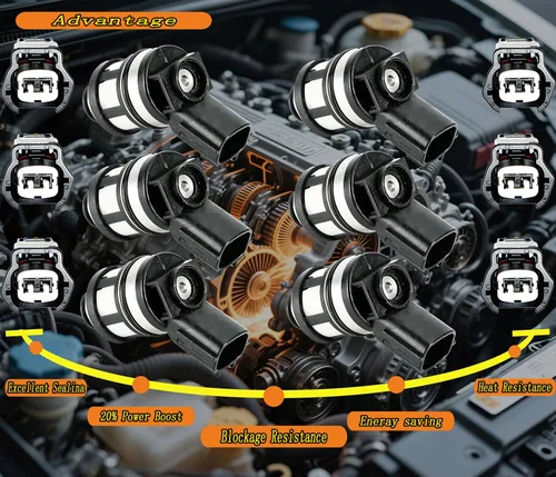 Vista 6 de 6 unids inyector de combustible con enchufe de arnés para Nissan Frontier Pathfinder Xterra Reemplazo 1996-2004 para Nissan Frontier Pathfinder