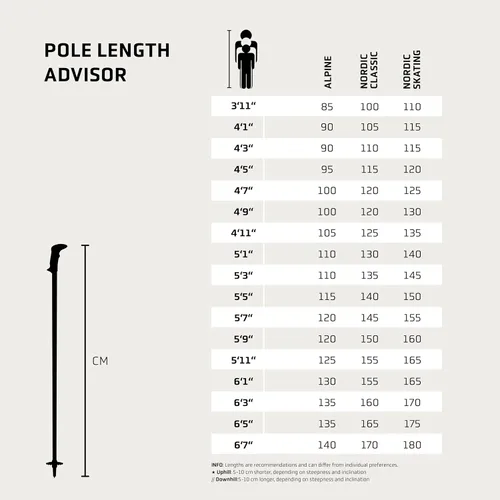 Vista 7 de LEKI Haute Route 2 - Bastones de esquí ligeros ajustables de aluminio para esquí de campo y snowboard Aluminum, Adjustable, Lightweight, For