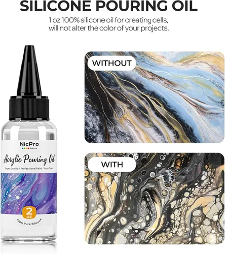 Vista 4 de Nicpro Pintura acrílica de color negro azabache, suministros de pintura premezclada de 33.8 onzas con aceite de silicona y guantes para lienzo
