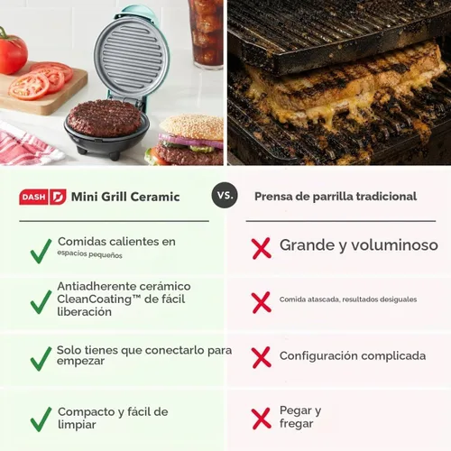 Vista 8 de Dash mini eléctrica grill, Agua (Aqua)