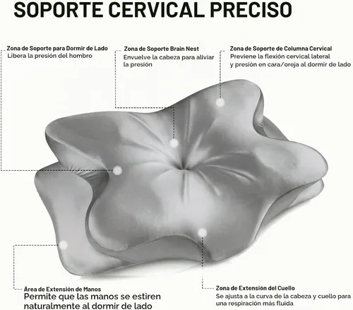 Vista 3 de Almohada cervical para el alivio del dolor de cuello, almohada ergonómica de espuma viscoelástica con funda de satén sedoso resistente a