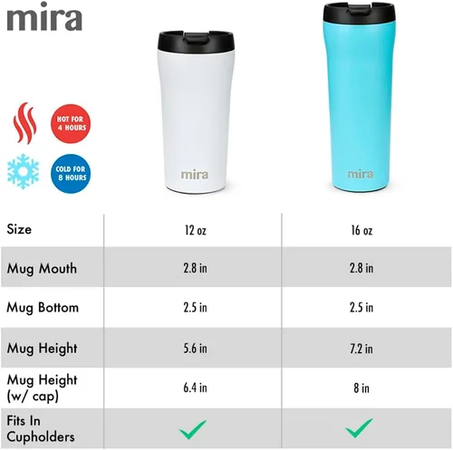 Vista 3 de MIRA Taza de viaje para café de 12 onzas, vaso aislado de acero inoxidable con tapa a prueba de fugas, taza para bebidas calientes y frías