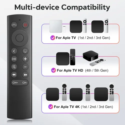 Vista 2 de Mando a distancia de repuesto para Apple TV 4K/HD (no Siri y control de voz)